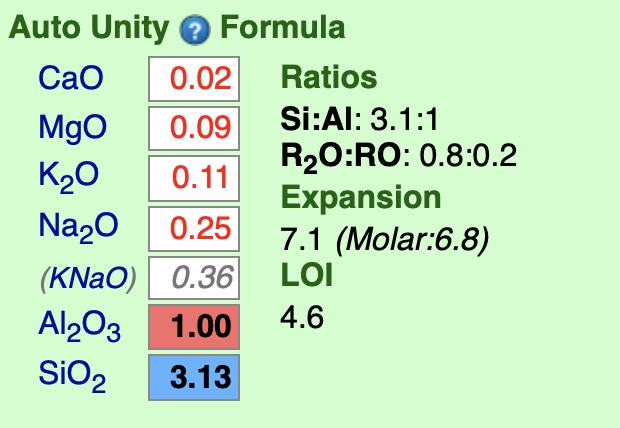 Insite Live is my favourite tool for checking clay body chemistry.